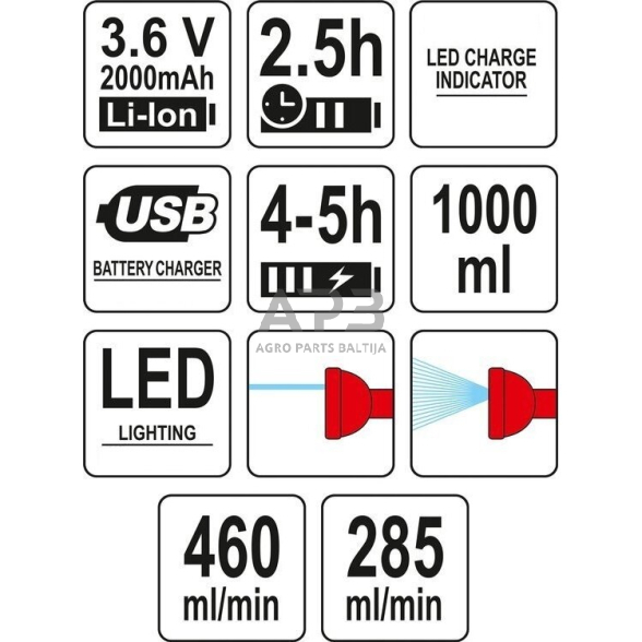 Akumuliatorinis rankinis purkštuvas 1l 3.6V 2