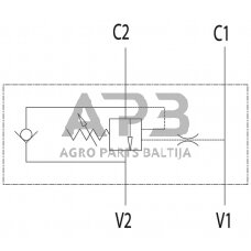 Apkrovos valdymo vožtuvas 4 prievadų C056V0412