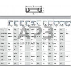 Case IH 743 / 743XL 81745C1 Alyvos sandariklis 4WD kardaninis velenas