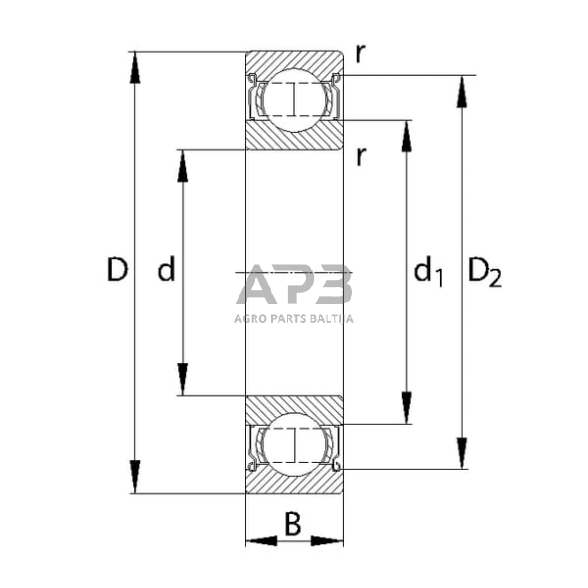 Case IH 484 62042RSC3SKF Gilių griovelių rutulinis guolis 20x47x14mm SKF 1