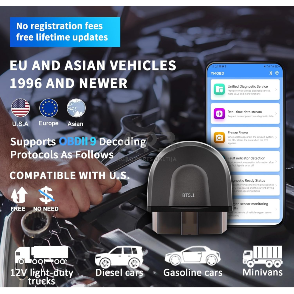 Diagnostikos įranga automobiliui OBD2 Bluetooth B25 7