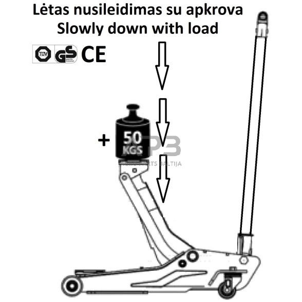 Domkratas su ratukais 1.5t (alium.) 2