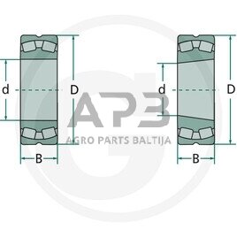 Dvieilis ritininis guolis FAG 22208 K C3 1