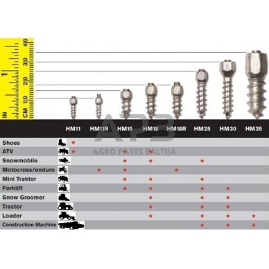 Dygliai padangoms MaxiGrip® 15 mm 100 vnt. 1268950015 3