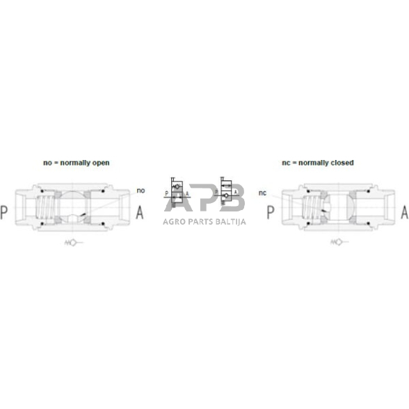 Eigos ribotuvas ½" HBKHG12 1