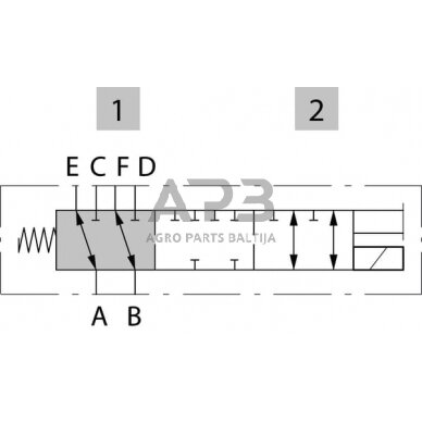 Elektrinis eigos vožtuvas 6/2 DFE140/6 12 VDC 1, DFE1406001 2