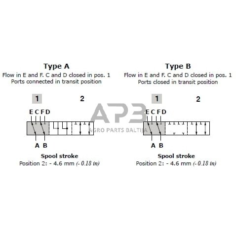 Elektrinis eigos vožtuvas 6/2 B-G-08-1, DFE106003 3