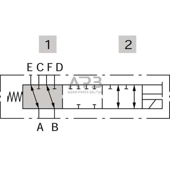 Elektrinis eigos vožtuvas 6/2 B-G-06-1-3/8", DFE0526001 3