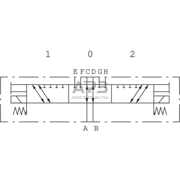 Elektrinis eigos vožtuvas 8/3 12DC DFE-052-8B-G06-1, DFE0528001 3