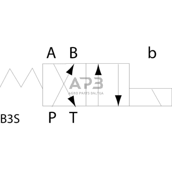 Elektrinis hidraulinis skirstytuvas NG10 KREV05B3S024C 2