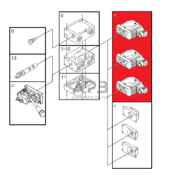 Elektrohidraulinis valdiklis PVEH 11-32 V DEU 1x4, PVG3211166732 1