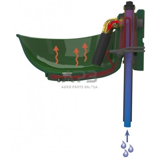 Girdykla šildoma Kerbl HP20-230 RH, WE306 4