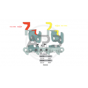 Grandinė pjūklui Endurance Cut 3/8" 1,3 mm 39 nareliai