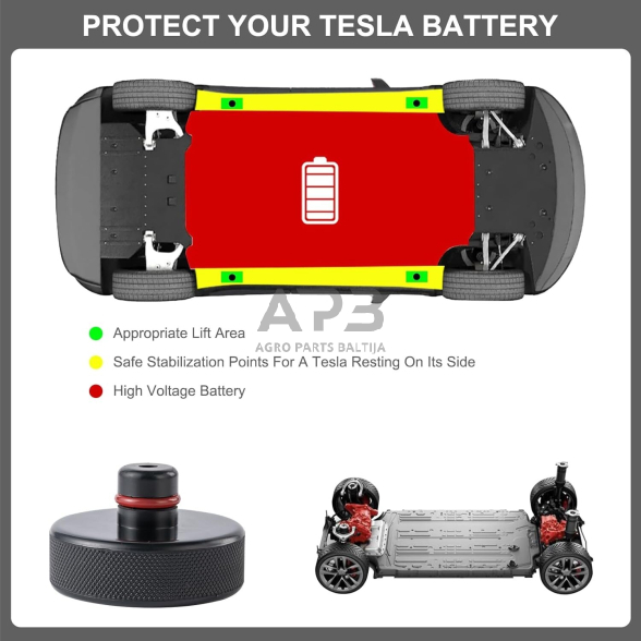 Guminių atramų rinkinys 4vnt. Tesla 4