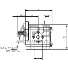 Hidraulinis siurblys Casappa PLP206S003S2