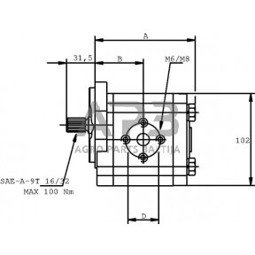 Hidraulinis siurblys Casappa PLP2020S003S2