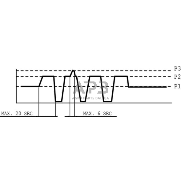 Hidraulinis siurblys Casappa PLP1010D081E1 5