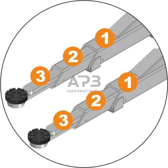 Hidr.keltuvo 4.0t PL4.0-2D ats.dalis 3 pakopų letenos 715-1330 mm (2vnt) 1