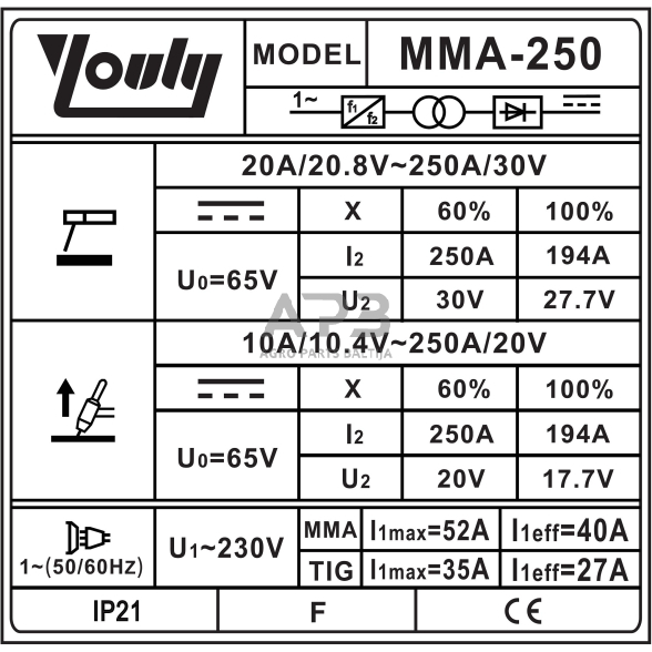 Inverterinis suvirinimo aparatas (IGBT) MMA/TIG 1