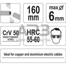 Kabelio nukirpimo žirklės 160mm