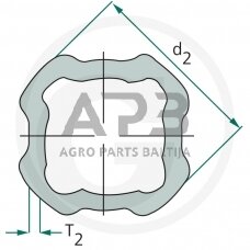 Kardano vamzdis BONDIOLI & PAVESI 415122521000R06