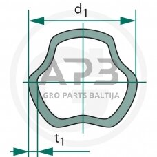 Kardano vamzdis BONDIOLI & PAVESI 2255F1060R