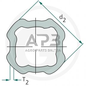 Kardano vamzdis BONDIOLI & PAVESI 122383000R06