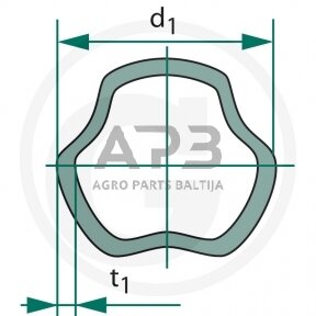 Kardano vamzdis BONDIOLI & PAVESI 2255F1060R