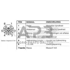 Kištuko korpusas ISO11786, AMHT3107001SC