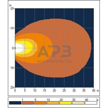 LED darbo žibintas kvadratinis 25W, 3000lm, LA10438 4