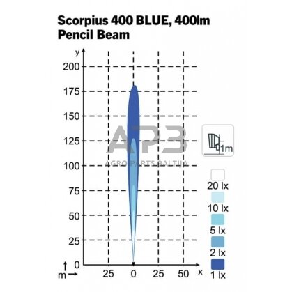 LED darbo žibintas kvadratinis 42W, 400lm, 12/24V, 10 LED Nordic Lights 984801B 4