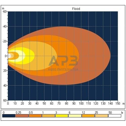 LED darbo žibintas kvadratinis 70W, 6000lm, 10/45V, 120x110x72mm, 4 LED LA104041 4