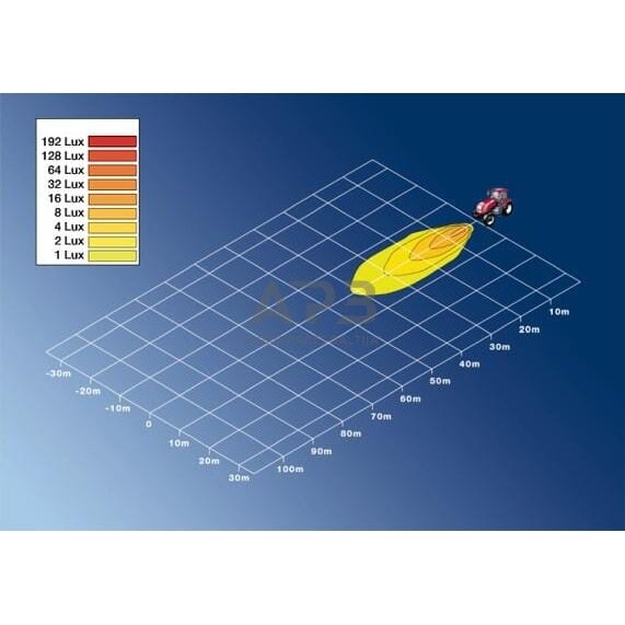 LED darbo žibintas apvalus 800lm, 12/24V, Ø 83mm, 4 LED, Hella 1G0996276451 6