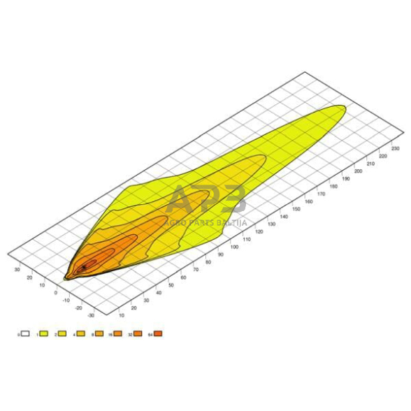 LED Bar žibintas 9 LED, 66W, 3500lm, 539x86mm, LBX-540 Hella 1GJ360002002 2