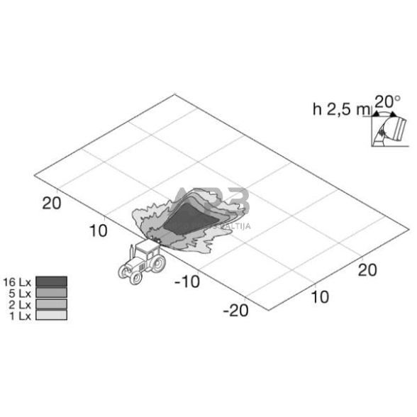 LED darbo žibintas apvalus Halogen, 55/70W, 12/24V, Ø 147mm, Hella 1G3996001331 6