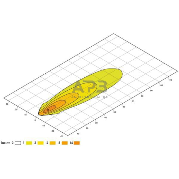 LED darbo žibintas kvadratinis 1200lm, 12/24V, 122x53x95mm, 4 LED  Hella 1GA996284091 6