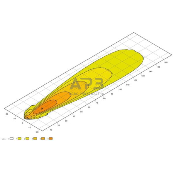 LED darbo žibintas kvadratinis 2000lm, 12/24V, 100x85mm 9 LED, Hella 1GA995506031 6