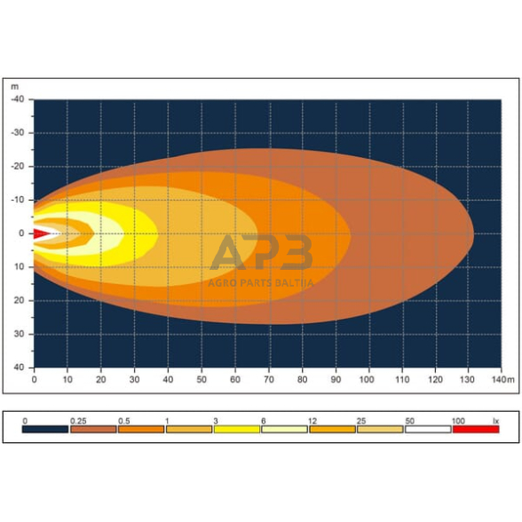 LED darbo žibintas ovalus 24W, 3220lm, LA10430 6