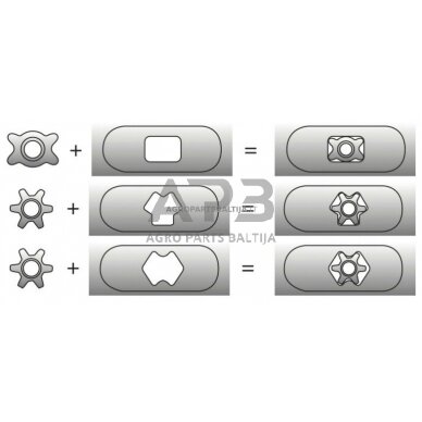 Mulčiuojantis peilis MTD 490 mm pjaunamosios plotis F38 (97 cm) 125/96, B 11-F, B 124, B 125, B 128, B 13, B 135, B 14, B 145, B/130, B/160, H 125/ 130/ 140/96/ 145/ 150 B, JF 130. 4