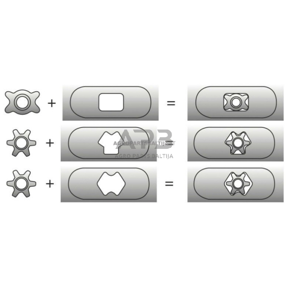 Mulčiuojantis peilis MTD 490 mm pjaunamosios plotis F38 (97 cm) 125/96, B 11-F, B 124, B 125, B 128, B 13, B 135, B 14, B 145, B/130, B/160, H 125/ 130/ 140/96/ 145/ 150 B, JF 130. 4