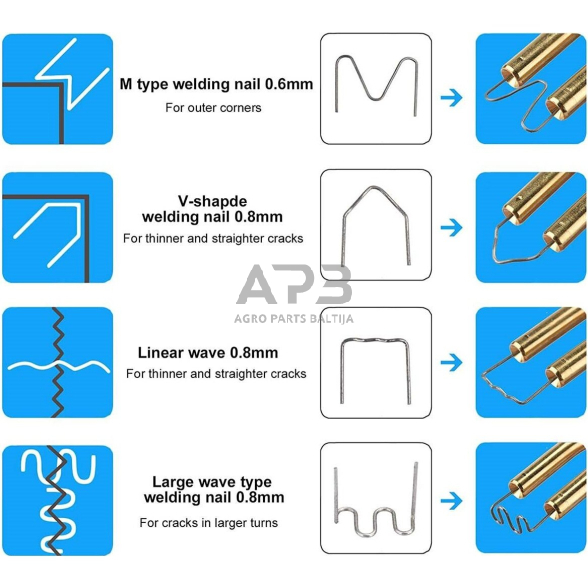 Plastiko suvirinimo aparatas 43W su kabėmis (200vnt) rinkinys 2