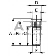 Rato varžtas ADR 903C14