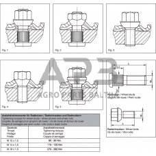 Rato veržlė M18x1.50 BPW 0252131214