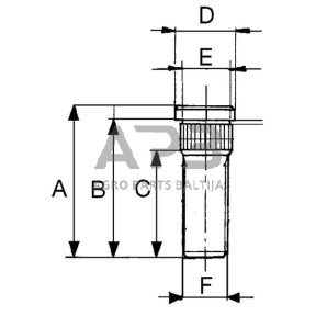 Rato varžtas ADR 903C18