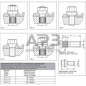 Rato veržlė M18x1.50 BPW 0252131214