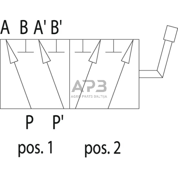 Rankinis eigos vožtuvas 6 prievadų, 3/8, C056V0930 1