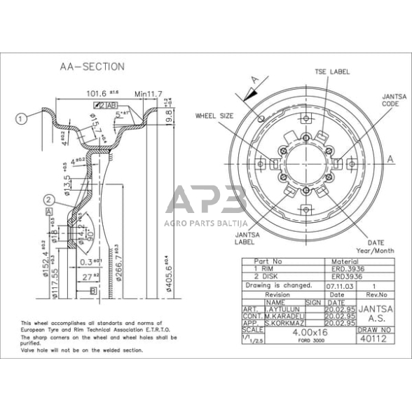 Ratlankis 16" D2NN1007LGP 1