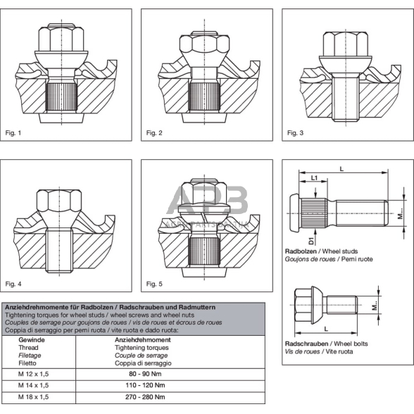 Rato veržlė M18x1.50 BPW 0252131214 1