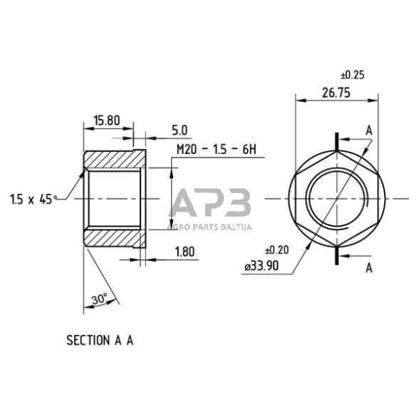 Rato veržlė M20x1.5 X435511130000N 1