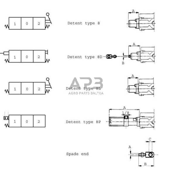 Remontinis komplektas 8CR SD 5, SD95A8CR 1